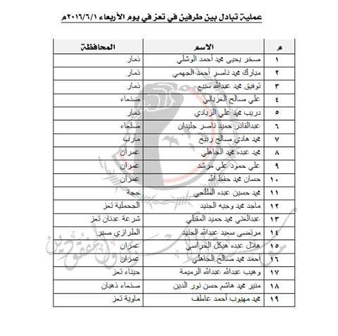 أسماء-أسرى-الجيش-واللجان-المفرج-عنهم-في-تعز