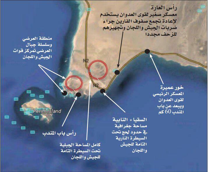 اماكن سيطرة الجيش واللجان