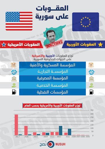 مستشرق إسرائيلي: واشنطن قررت تحييد حزب الله ولو كان الثمن دمار لبنان بكل الطرق الممكنة