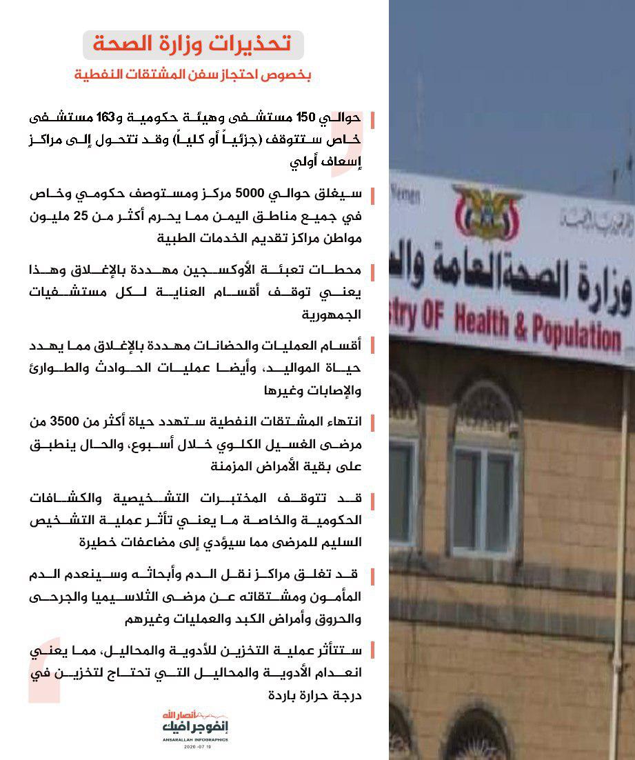 الصحة اليمنية تكشف حجم الكارثة نتيجة استمرار العدوان في احتجاز السفن النفطية