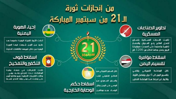 ثــورة 21 سبتمبر