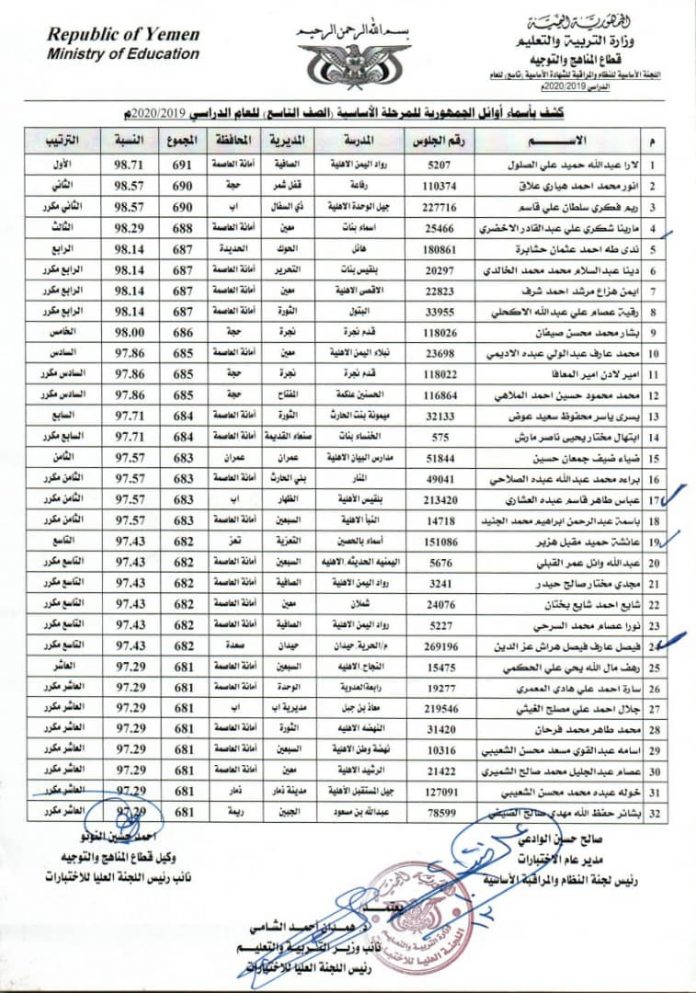 وزارة التربيـة