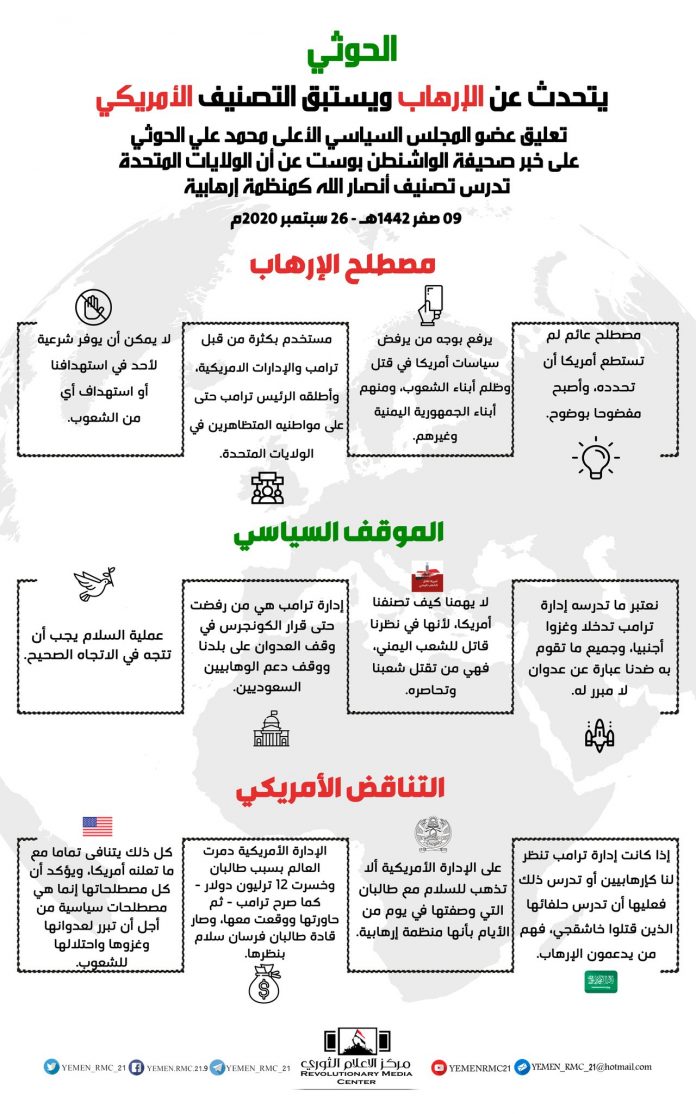 محمد علي الحوثي يحدث عن الإرهاب