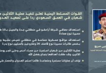 عملية الـ30 من شعبان في العمق السعودي “إنفوجرافيك” عملية