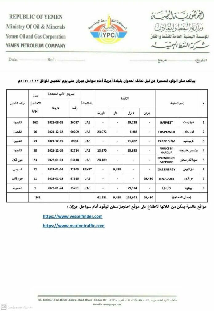 الــعـدوان يقوم بالقرصنة على سفينة وقود جديدة