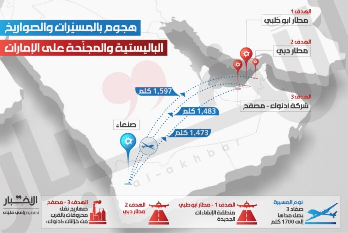 الإمارات