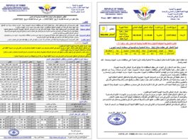 المركز الوطنـي للأرصاد يتوقع هطول أمطار رعدية متفاوتة واضطراب البحر