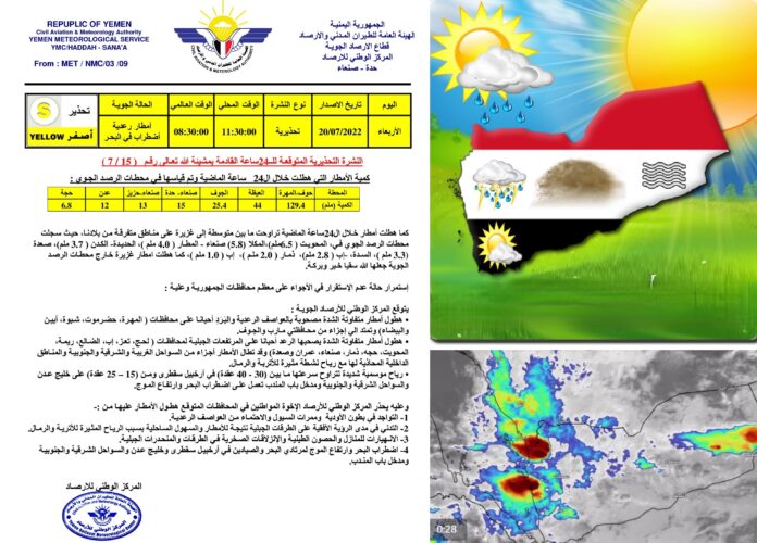 المـركز الوطني للأرصاد الجوية يتوقع هطول أمطار رعدية على عدة محافظات