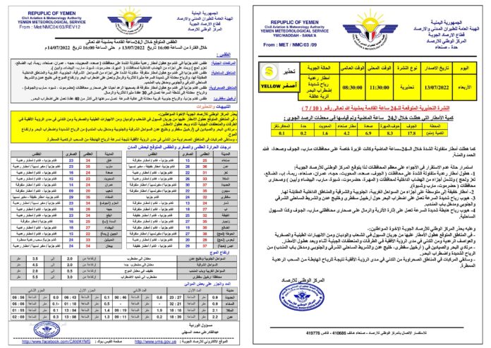 المركز الوطنـي للأرصاد يتوقع هطول أمطار رعدية متفاوتة واضطراب البحر