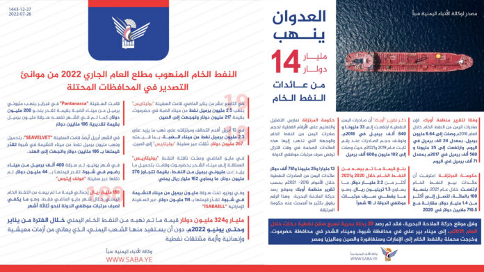 مصدر خاص لـ