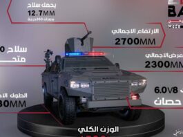 محلية الصنع.. الداخلية تزيح الستار عن المدرعة الجديدة بأس 2 فخر الصناعة اليمنية