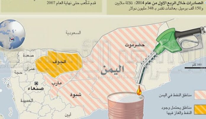 القناع الزائف للتحالف.. نهب الثروات النفطية اليمنية بإشراف السفير السعودي