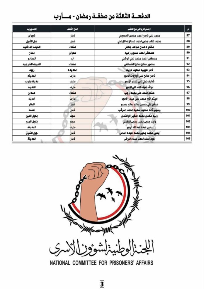 المرتضى ينشر كشوفات أسرى سجون مأرب الذي سيتم استقبالهم غدا في مطار صنعاء