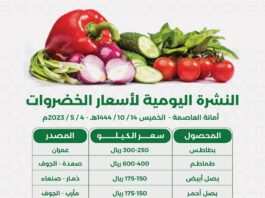 أسعار الخضروات والفواكة في أمانة العاصمة اليوم الخميس