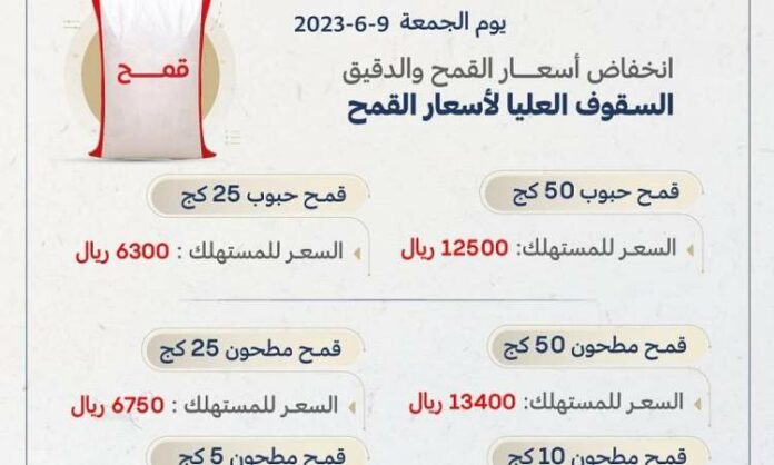 الصناعة والتجارة تعلن خفضا جديدا بأسعار القمح والدقيق الصناعة والتجارة تعلن خفضا جديدا بأسعار القمح والدقيق