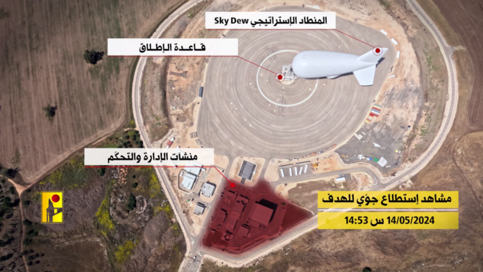 في المواجهة الأخيرة مع حزب الله؟ قراءة عسكرية ميدانية