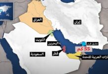 ماذا لو أغلقت إيران مضيق هرمز؟