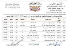 كشوفات أوائل الجمهورية كاملة لطلاب الثانوية العامة كشوفات أوائل الجمهورية كاملة لطلاب الثانوية العاملة