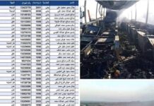 جحيم العرقوب.. حافلة الموت تلتهم 34 يمنياً وسط غياب تام للسلطات في أبين