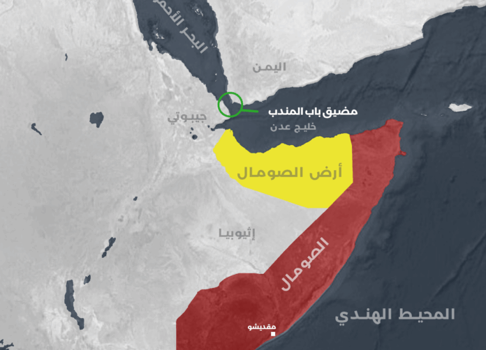 اعتراف كيان العدو الإسرائيلي بـ